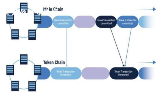 
tp钱包如何用HT购买其他币种：详细步骤与注意事项

关键词
tp钱包, HT交易, 数字货币购买, 加密货币交易

---

随着数字货币的迅速普及，越来越多的人开始尝试使用数字货币交易平台进行投资。而TP钱包作为一款备受欢迎的数字钱包，支持多种数字货币的交易和管理，让用户能够轻松进行各种数字资产的购买和出售。在TP钱包中，用户可以通过HT（Huobi Token）进行其他币种的购买。本文将详细介绍TP钱包如何使用HT购买其他币种的步骤、方法及注意事项。

一、TP钱包简介
TP钱包是一个方便、安全的数字货币钱包，它不仅支持多种主流币种的存储与管理，且提供了简单易用的交易功能。用户可以通过TP钱包轻松进行资产管理、币种兑换和交易。
TP钱包的优势在于其用户友好的界面、强大的安全性和广泛的币种支持。用户可以在手机或电脑上随时随地访问自己的钱包，进行数字货币的存取和管理。

二、使用HT购买其他币种的步骤
以下是使用TP钱包通过HT购买其他币种的详细步骤：

h41. 下载并安装TP钱包/h4
首先，用户需要前往TP钱包的官方网站或应用商店下载并安装TP钱包。安装完成后，用户需要创建一个新的钱包或导入已有的钱包。

h42. 完成钱包的身份验证/h4
为了确保账户的安全性，用户需要完成钱包的身份验证。这通常包括设置安全密码、绑定邮箱或手机号码，以及进行二次身份验证等步骤。

h43. 充值HT到TP钱包/h4
用户需要将自己现有的HT资产充值到TP钱包中。这可以通过选择“充值”功能，生成充值地址，并将HT从其他交易所转入该地址。充值成功后，用户可以在钱包中看到HT的余额。

h44. 选择交易对/h4
TP钱包支持多种币种的交易，用户可以通过选择“交易”功能查找自己想要购买的币种，确保这个币种支持用HT进行交易。

h45. 下单交易/h4
找到想要购买的币种后，用户需输入购买数量及相关信息，并确认交易。TP钱包通常会显示当前的交易汇率及交易手续费，用户需要仔细审核后再进行下单。

h46. 确认交易/h4
下单后，用户需要确认交易信息，确保无误后，再次点击确认。交易完成后，相关的币种会被添加到用户的TP钱包中。

三、注意事项
在使用HT购买其他币种时，用户需要注意以下几个方面：

h41. 了解市场行情/h4
数字货币市场波动较大，价格变化频繁，用户在交易前务必了解当前的市场行情，并尽量选择合适的时机进行交易，以防止由于市场波动导致损失。

h42. 交易手续费/h4
每笔交易都可能涉及手续费，用户需要在下单前查看相关的交易手续费，以避免因手续费过高而影响投资收益。TP钱包的手续费一般在界面上可以查看到。

h43. 确保安全性/h4
数字货币的安全性至关重要，用户应该定期更改安全密码，启用二次身份验证等功能，并且采用强密码和保密措施来保护自己的钱包。

h44. 选择可信的币种/h4
在交易时，用户应选择市值较大且流通性好的币种进行交易，避免因投资于一些市值较小、流动性差的币种而导致的不必要损失。

---

四、可能相关问题的详细介绍

h41. 使用TP钱包安全吗？/h4
TP钱包作为一家知名的数字货币钱包平台，拥有较强的安全性。首先，TP钱包采用端对端加密技术，确保用户资产不被黑客窃取。此外，用户还可以选择开启双重认证，进一步保障账户安全。不过，用户也需妥善保管自己的私钥和助记词，这些信息一旦泄露，可能导致资产被盗取。因此，为了确保TP钱包的使用安全，用户应该定期更改密码，避免使用简单易猜的密码，且不应随便分享敏感信息。

另外，在不使用TP钱包时，用户应该将其离线存储，尽量避免长时间在线。TP钱包也会定期更新其安全协议，以防范潜在的网络威胁。总的来说，只要用户保持警惕并采取必要的安全措施，TP钱包是相对安全的选择。

h42. HT是什么？/h4
HT（Huobi Token）是火币交易所发行的一种数字资产，作为交易所的功能币，HT在火币交易所内具有多种用途。用户可以利用HT支付交易手续费，享受手续费折扣，甚至在某些情况下参与平台的投票、活动等。此外，HT还可以在其它交易平台进行交易，当然在TP钱包中也可以用作购买其他币种。HT的价值受市场供需关系的影响，伴随着交易所的活动和发展，HT也会呈现出较大的价格波动性。

用户在投资HT时，建议随时关注火币交易所的最新动态，以了解HT的市场趋势以及潜在的投资机会。同时，了解HT的技术发展和生态建设亦是判断其价值的重要因素。

h43. 如何选择其他币种进行购买？/h4
选择其他币种进行购买时，投资者应考虑以下几个因素：
ul
    listrong项目背景/strong：了解该币种背后的项目、团队及其技术。好的项目通常具备强大的技术支持和发展前景。/li
    listrong市场表现/strong：分析该币种的历史价格走势图，判断其市场表现。可以与同类币种进行比较，关注其市值、交易量等数据。/li
    listrong社区支持/strong：社区是一个币种发展的动力所在。强大的社区支持通常意味着该币种更受用户信赖，有较大的发展潜力。/li
    listrong未来发展/strong：关注该币种的未来计划，包括技术更新、生态建设等。明确云币未来潜力的用户可更好地制定投资策略。/li
/ul
在信息日益丰富的今天，投资者还需如实洞察币圈动态，及时调整投资策略，避免因为盲目追随而导致的损失。

h44. 交易过程中常见问题及解决方案/h4
在使用TP钱包进行交易时，用户可能会遇到一些常见问题，如下：
ul
    listrong交易失败/strong：交易失败通常是由于网络延迟、资金不足、交易对不支持等原因，建议用户在下单前仔细检查自己的账户余额和网络状况，尽量选择网络状态良好的时候进行交易。/li
    listrong未到账/strong：币种转账后长时间未到账可能是网络拥堵或交易平台问题。用户可以通过交易记录查询转账状态，如有疑问需及时联系交易平台客服。/li
    listrong手费高昂/strong：交易手续费高可能与当前网络拥堵有关，通常在网络拥堵时手续费会上涨。用户应随时关注手续费情况，选择适当时机进行交易。/li
/ul
解决这些常见问题的关键在于了解市场动态，及时调整策略，以便最大程度地保护自己的资金安全与投资获利。

---

通过上述详尽介绍，用户应该能够掌握TP钱包如何用HT购买其他币种的步骤、注意事项，以及相关的常见问题与解答，帮助用户更好地进行数字货币交易。